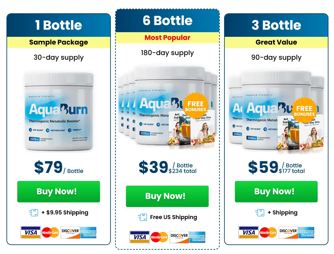 AquaBurn Pricing Details